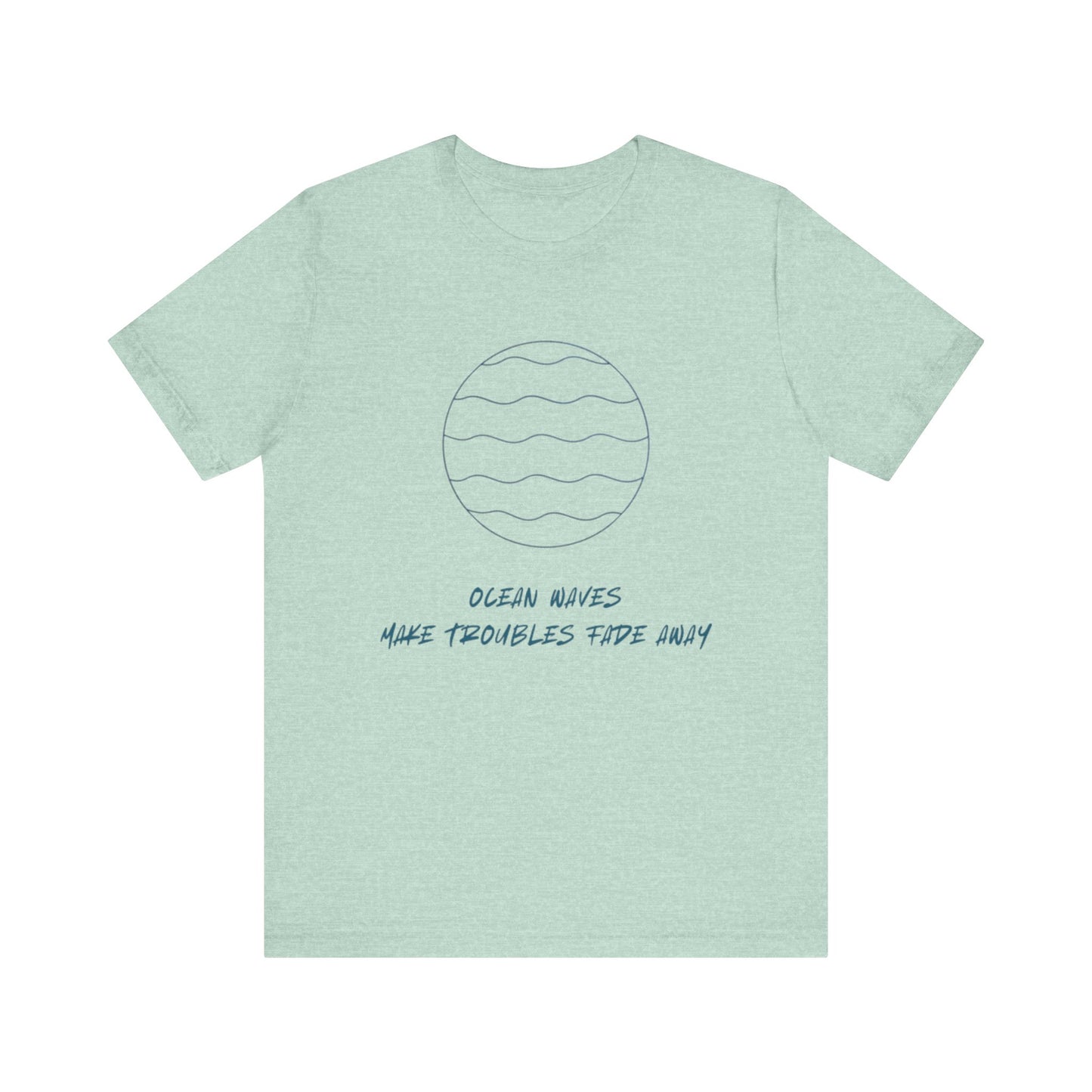 Ocean Waves